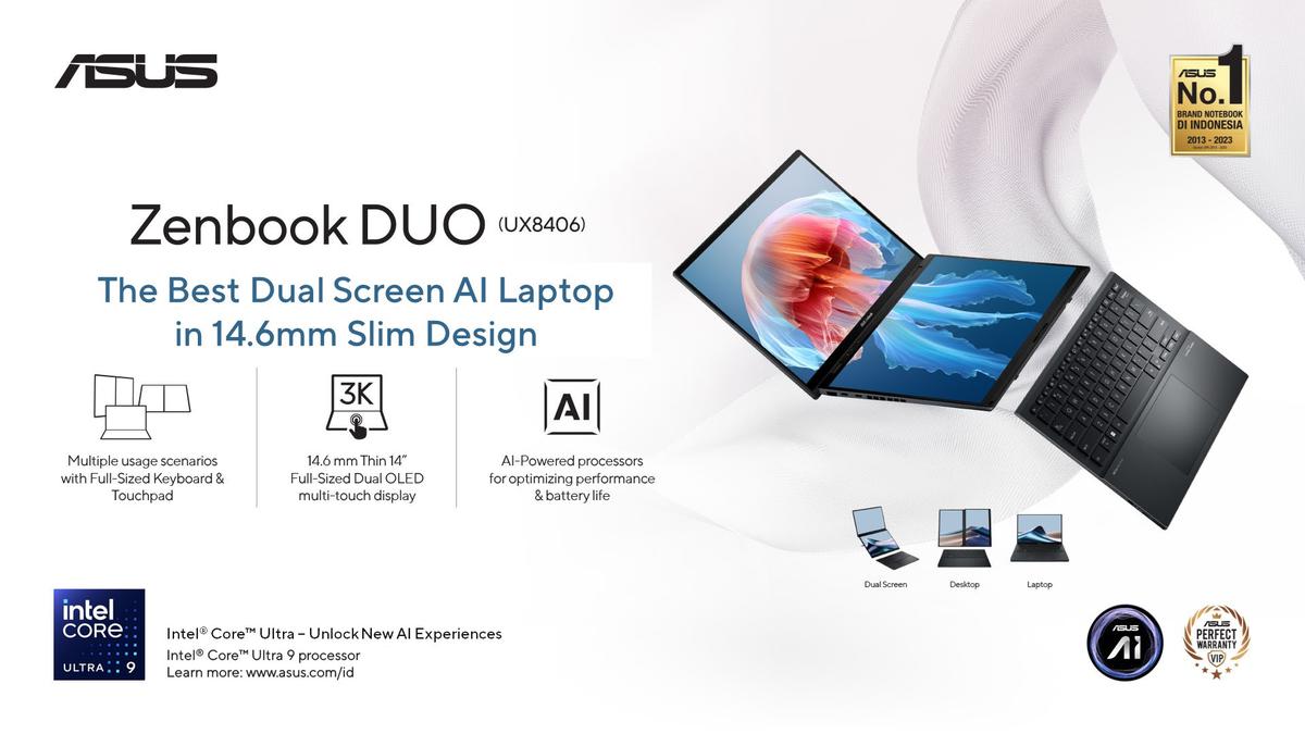 Laptop Layar Ganda: Cara Kerja Lebih Efisien dengan Dua Layar Sekaligus