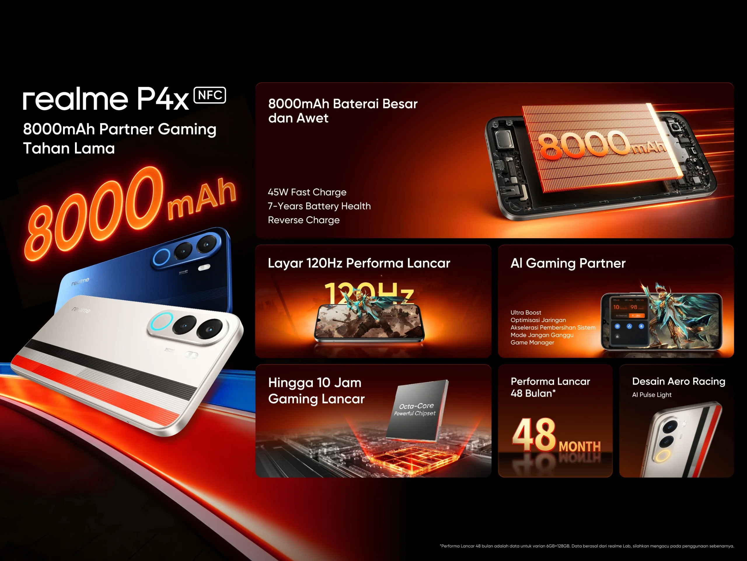 Realme P4x vs P4 Lite: Duel HP Gaming Murah Baterai Jumbo