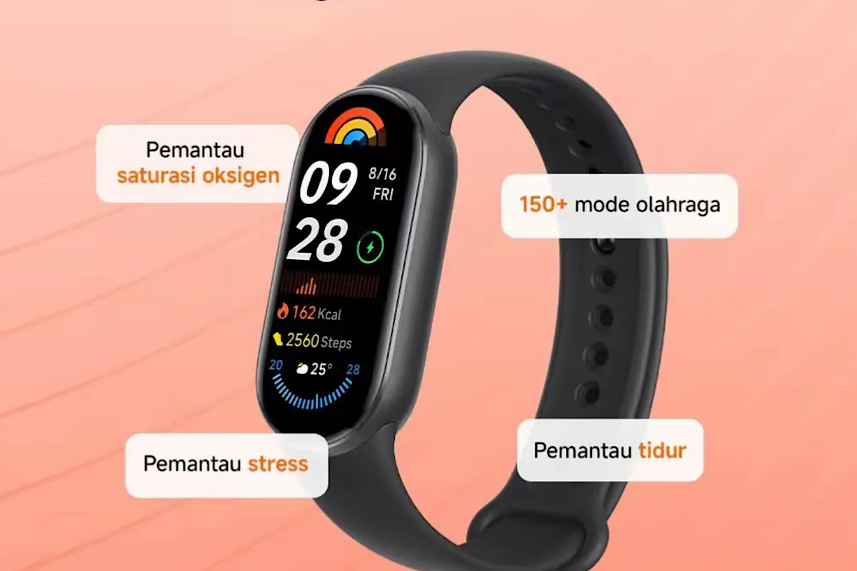 Smartband Pemula: Panduan Memilih Wearable Pertama Sebelum Upgrade ke Smartwatch