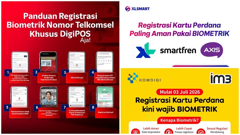 Registrasi SIM Biometrik Wajah: Panduan Lengkap dan Tips Keamanan