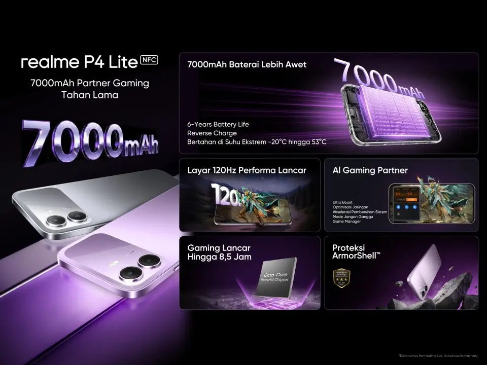 Realme P4x vs P4 Lite: Baterai Jumbo, Harga Tipis, Mana Paling Worth It?