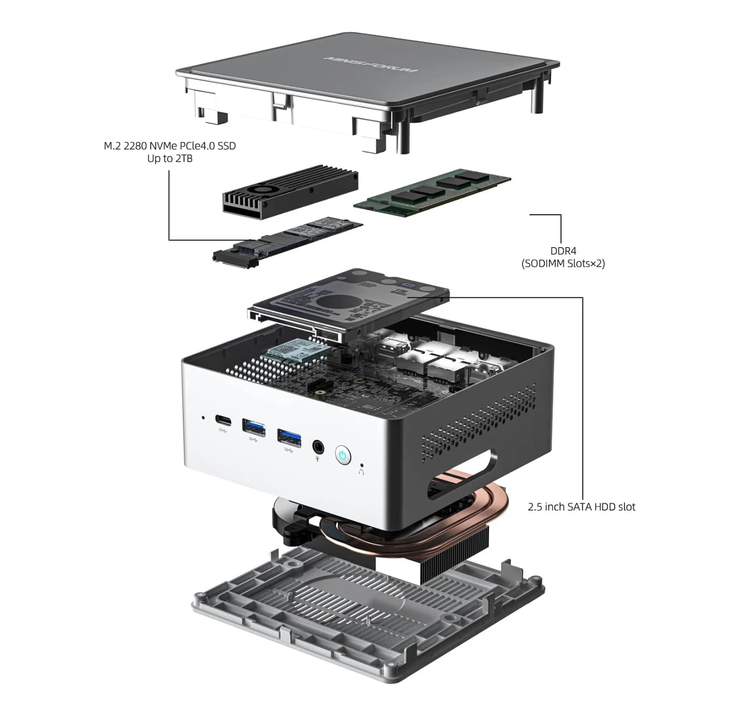 Mini-PC High-End: Core i9-13900HK vs Core Ultra 9