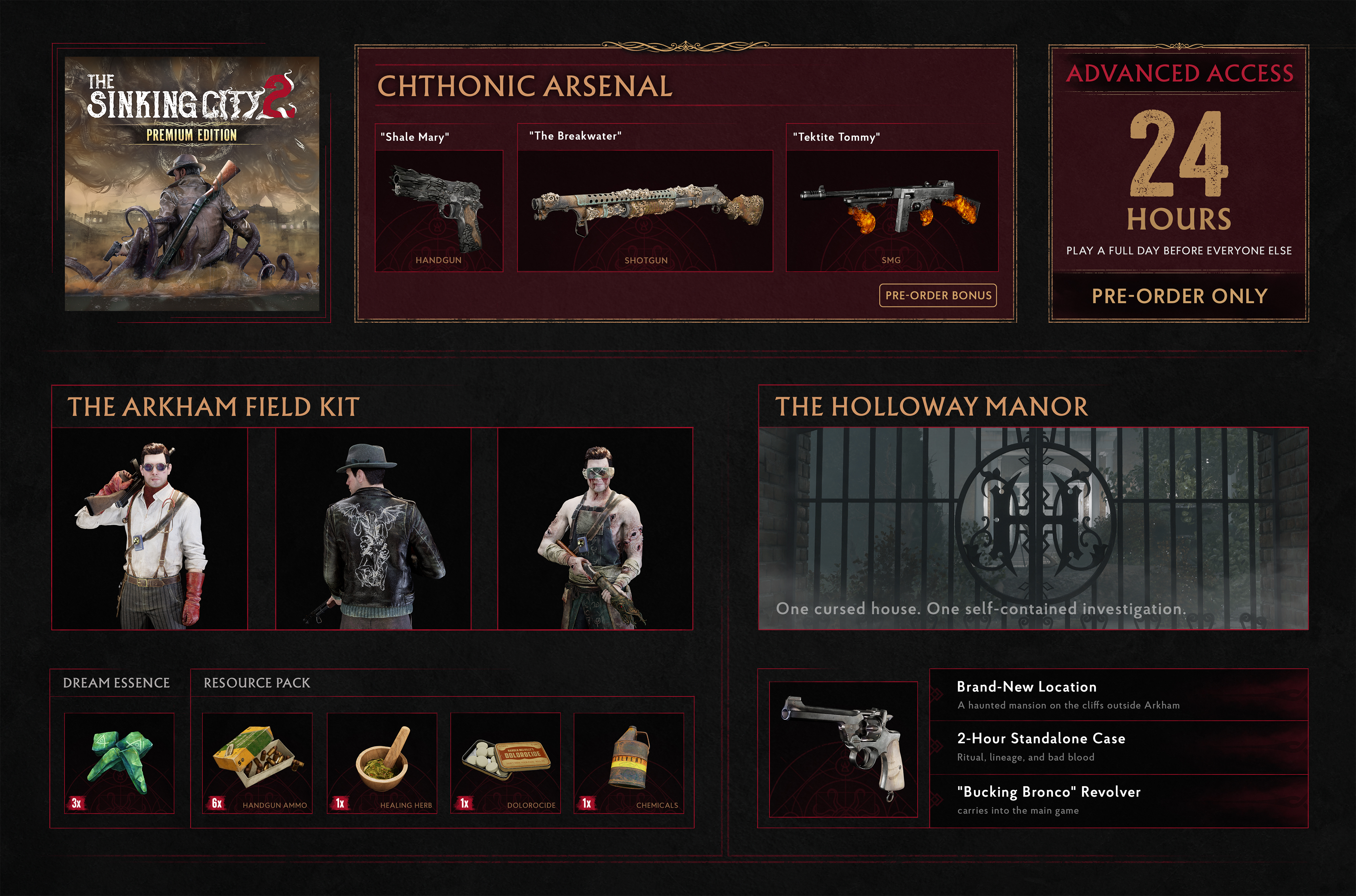Dua Game Survival Horror Agustus: Siapkah PC Anda?