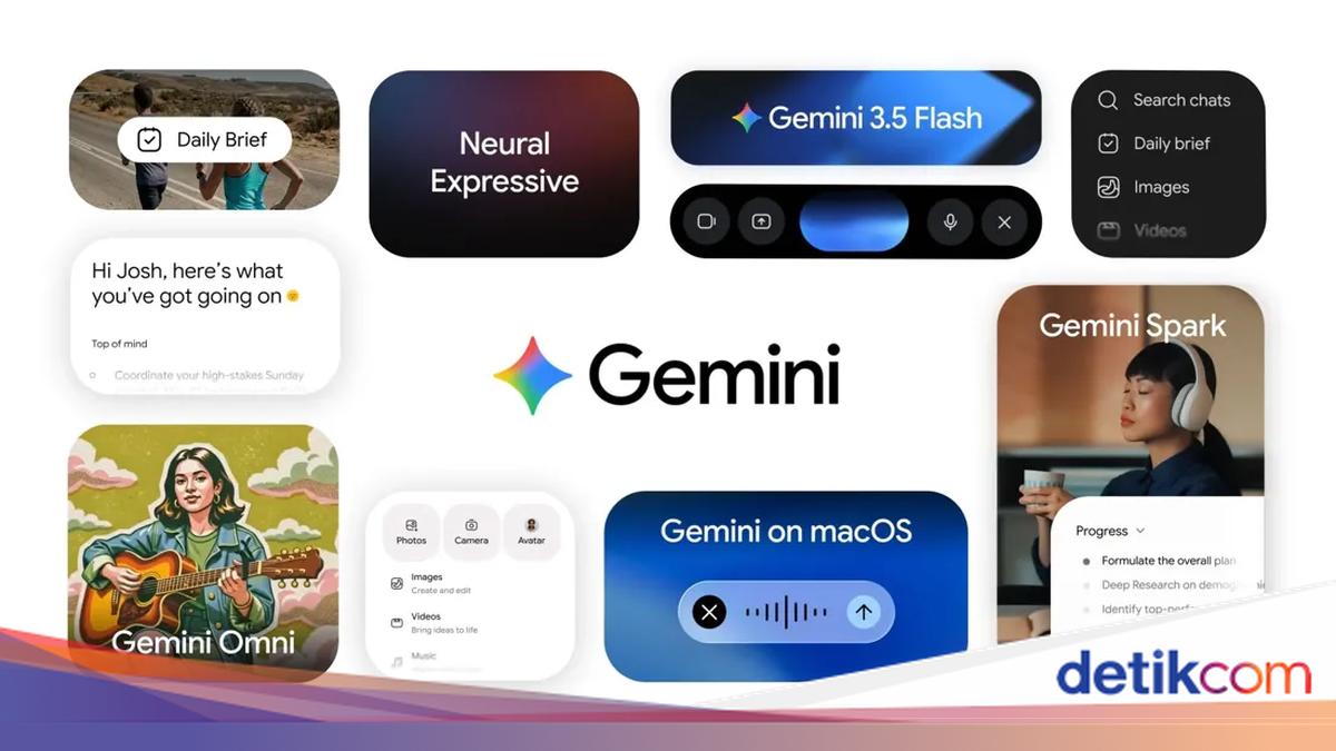 9 Juta Gambar AI per Hari: Pengguna Menguasai Kreativitas Digital