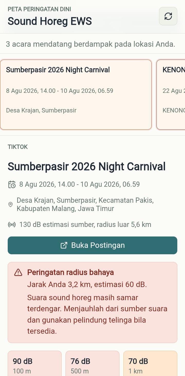 Peta Kebisingan Real-Time: Cara Baru Merencanakan Perjalanan Tenang