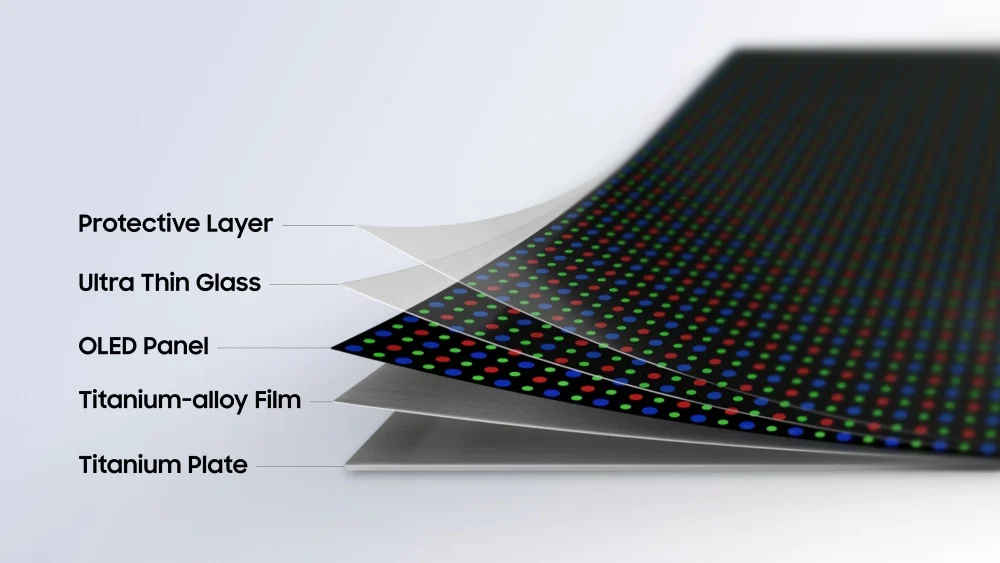 Flex Titanium Samsung: Akhir dari Lipatan Mengganggu di Galaxy Z Fold 8?