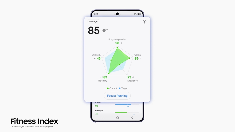Samsung Health Ubah Haluan: Data Kesehatan Tak Jadi Dihapus