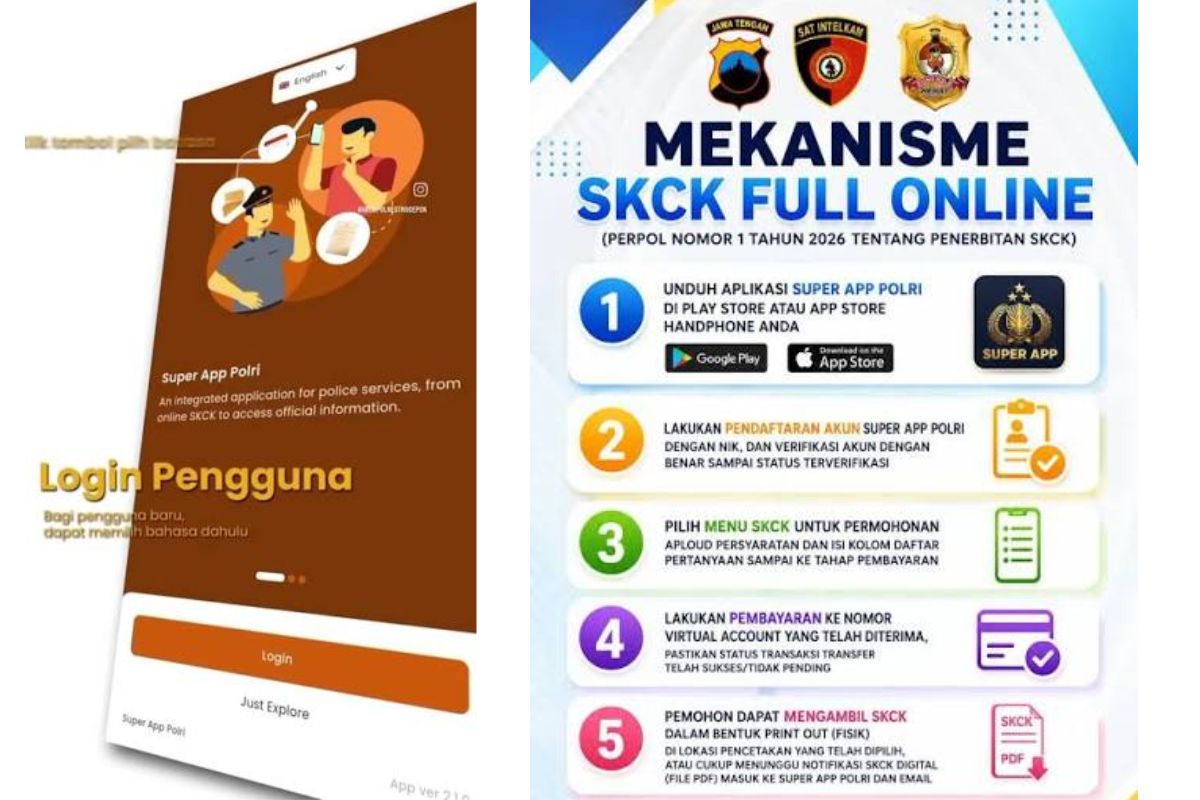 Panduan Lengkap Mengurus Dokumen Pemerintah via Smartphone