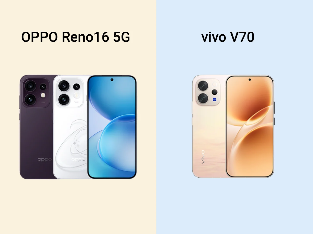 OPPO Reno16 5G vs Kompetitor: Kamera dan Performa
