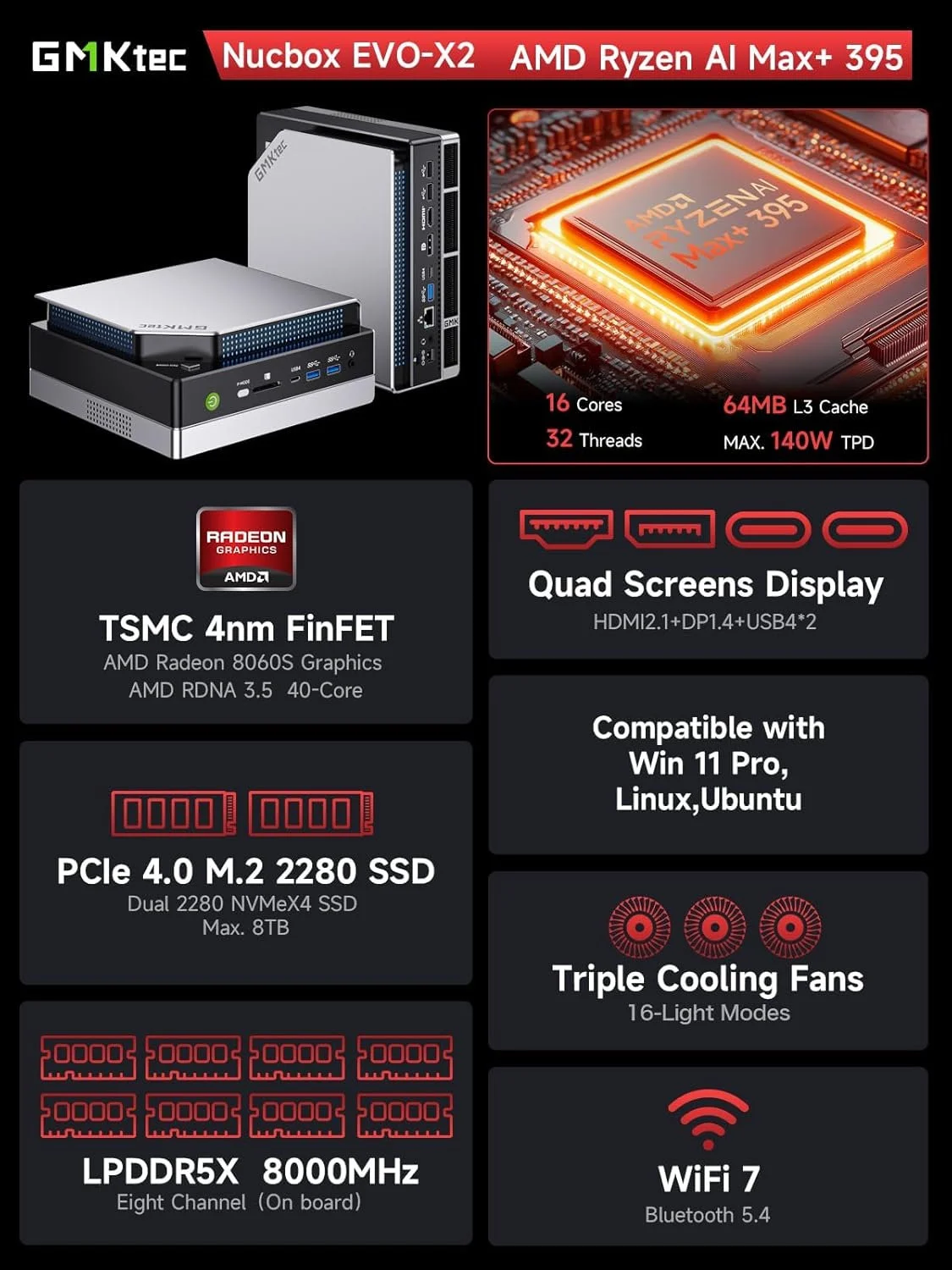 Mini PC Flagship di Bawah $300: Value Terbaik untuk Kreator Konten?