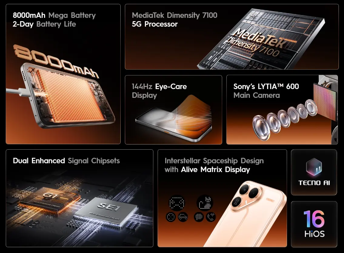Tecno Pova 8 5G: Ponsel Gaming Murah Baterai 8000 mAh