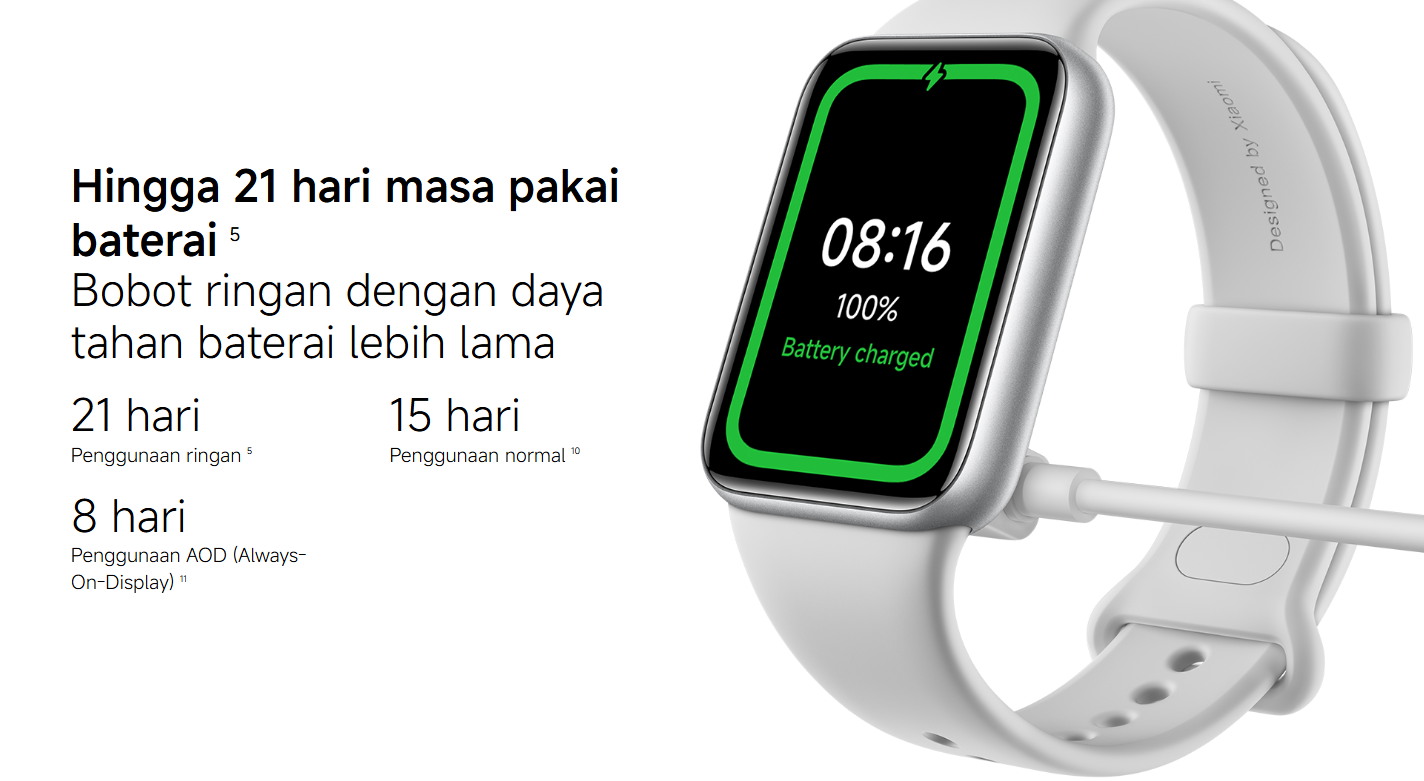 Xiaomi Smart Band 10 Pro: Cara Nyata Tembus Baterai 21 Hari
