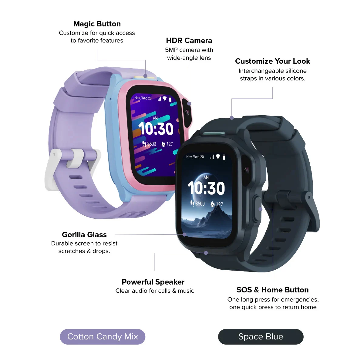Smartwatch Anak eSIM dengan Pelacakan Lokasi Real-Time Terbaik