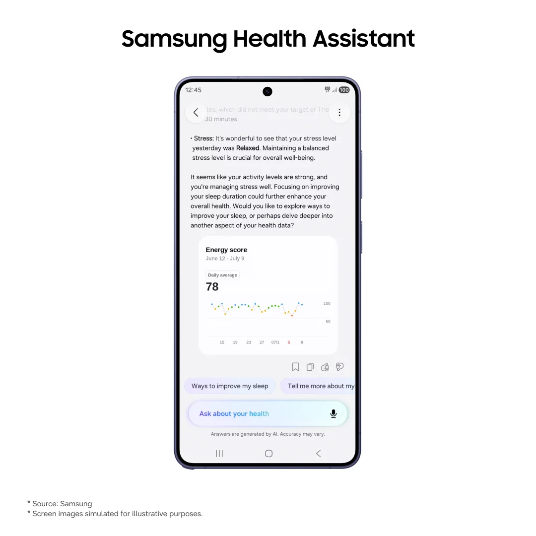 Samsung Health AI Assistant, Penerjemah Data Kesehatan Pribadi