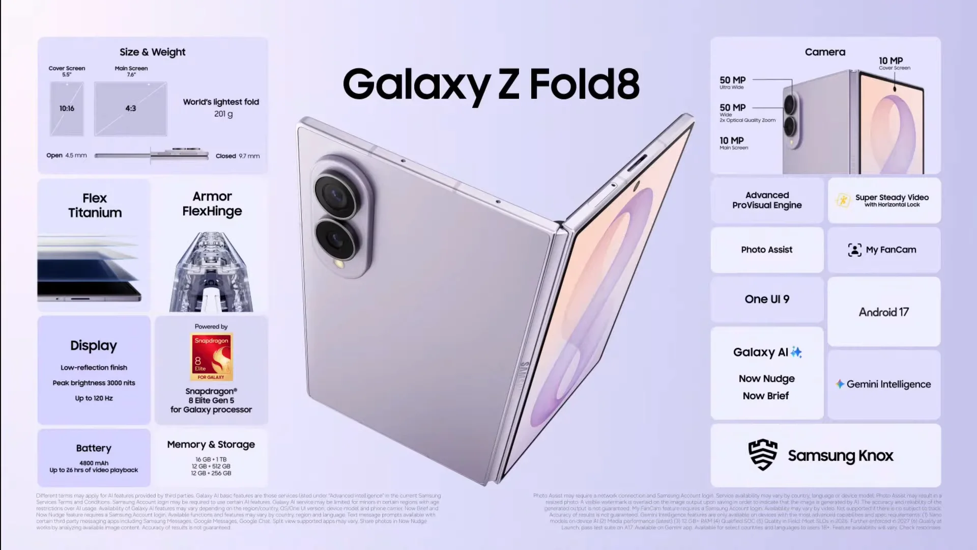 Samsung Galaxy Z Fold 8: Desain Paspor, Baterai Silikon, Layak Upgrade?