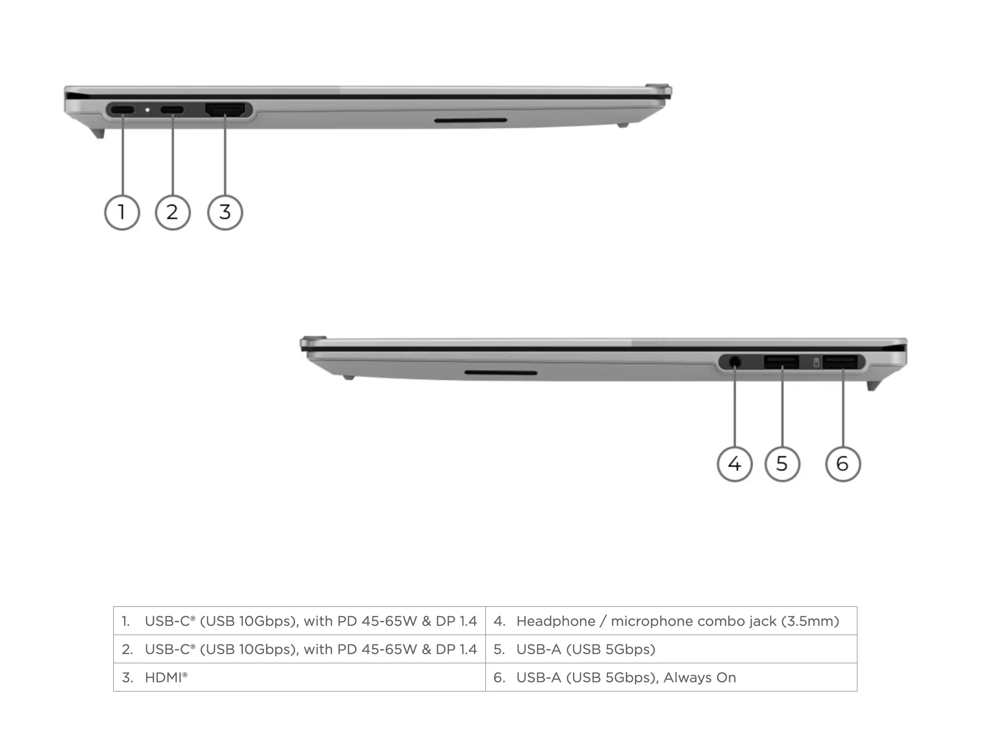Lenovo ThinkPad T14s Gen 7 vs ThinkBook 14x: Mana Laptop 14 Inci Ringan Terbaik untuk Kerja Mobile?
