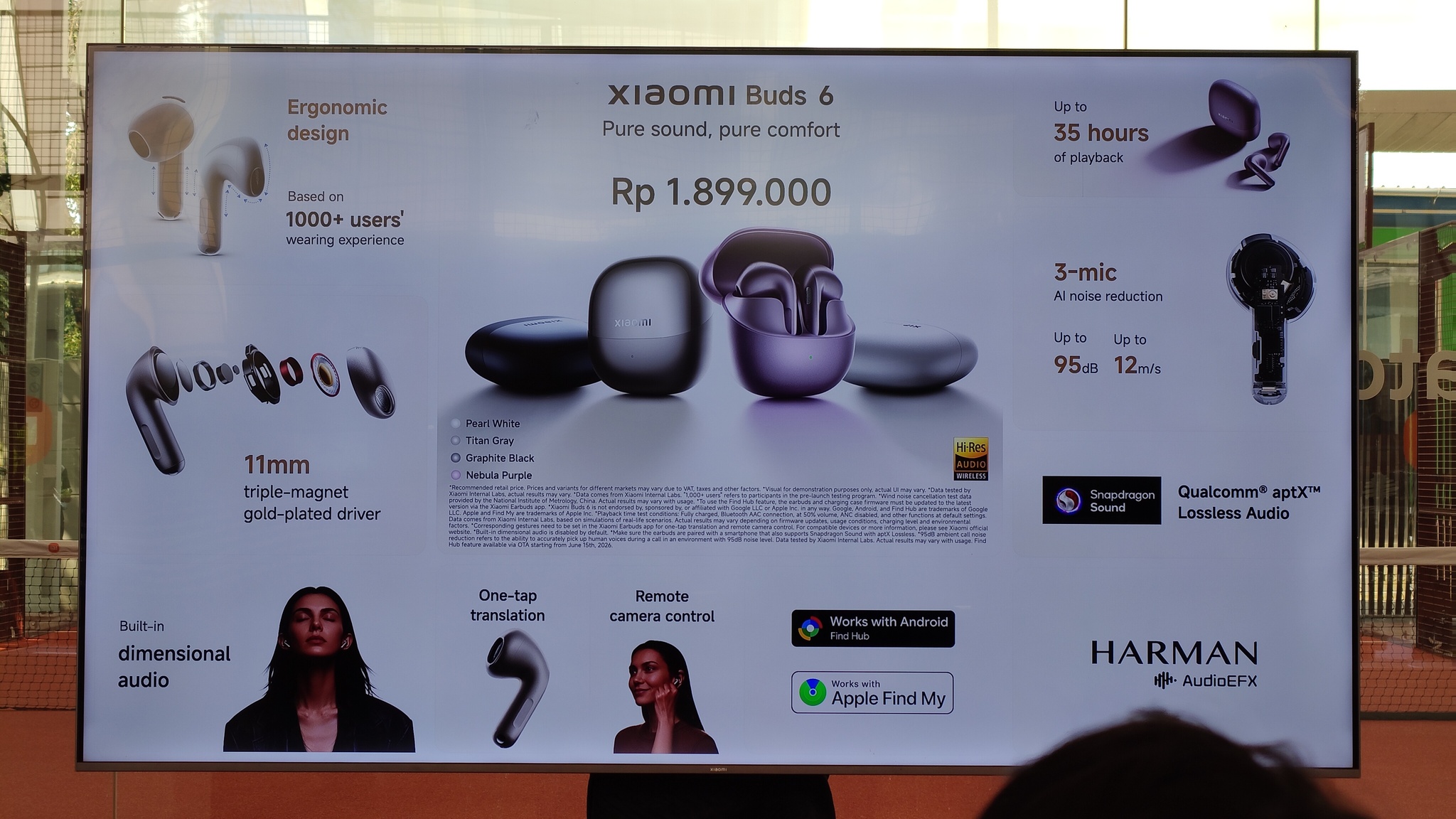 Lineup Lengkap Wearables Xiaomi: Smartwatch, Gelang, dan Audio