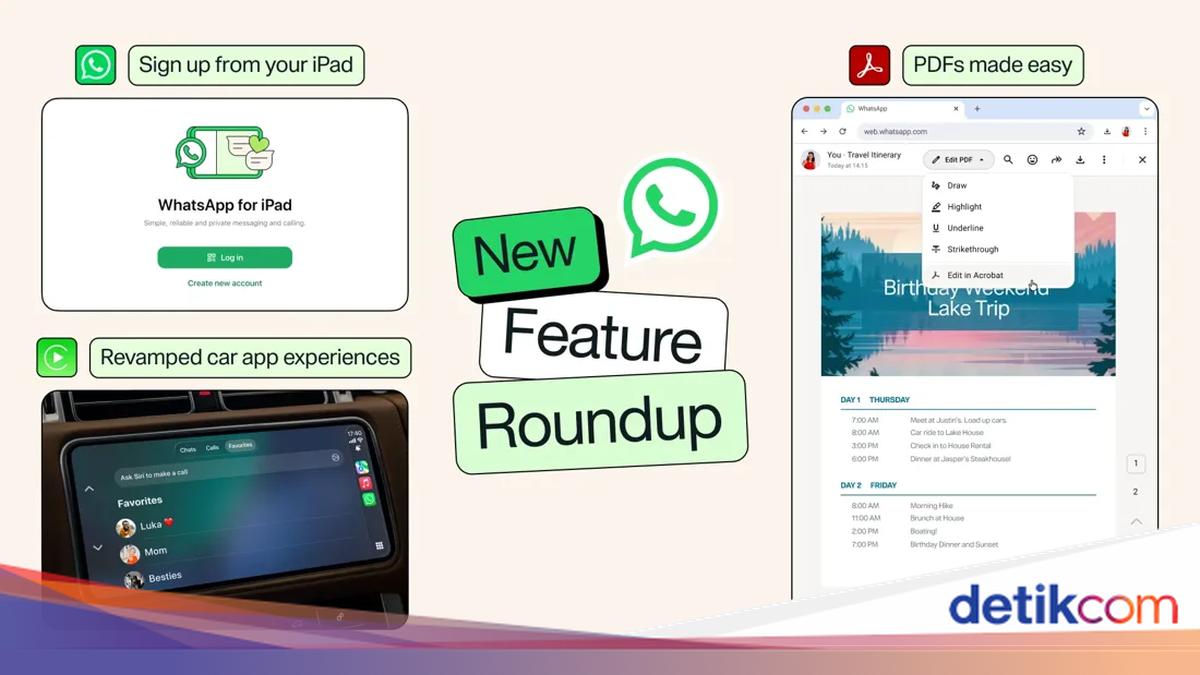 Edit PDF WhatsApp Langsung di Chat: Panduan Lengkap
