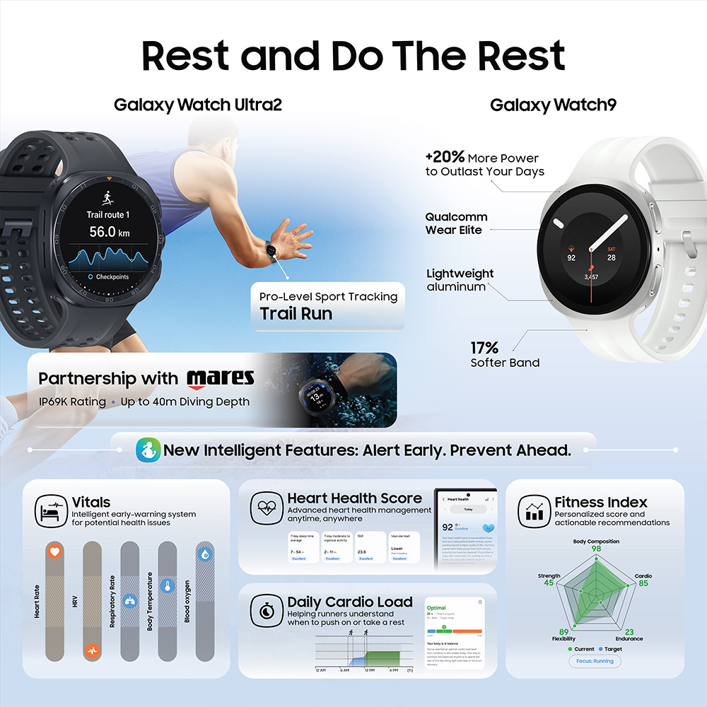 Galaxy Watch Ultra2: Smartwatch Premium untuk Trail Running dan Diving