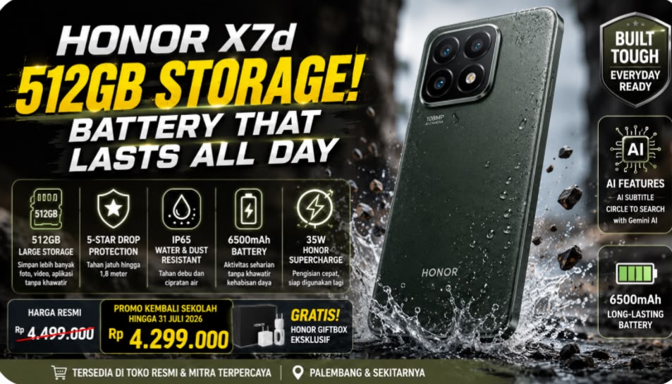 Honor X Series: Panduan Memilih Ponsel Baterai Jumbo dan Tangguh