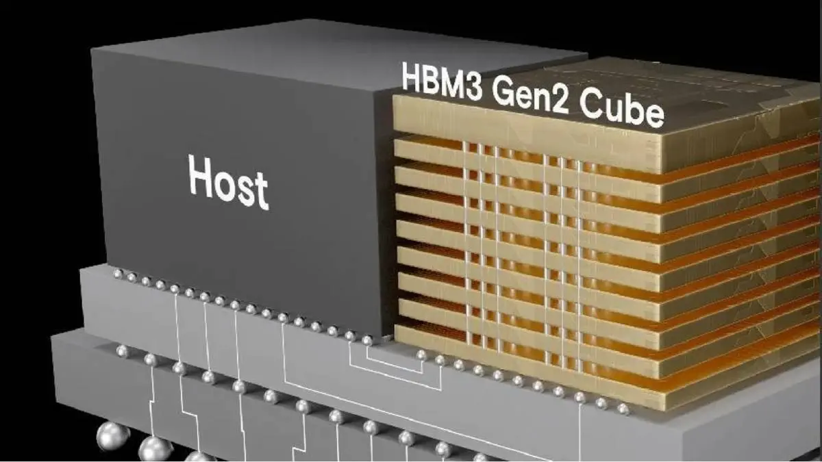 Mengapa HBM Jadi Tulang Punggung Infrastruktur AI Modern