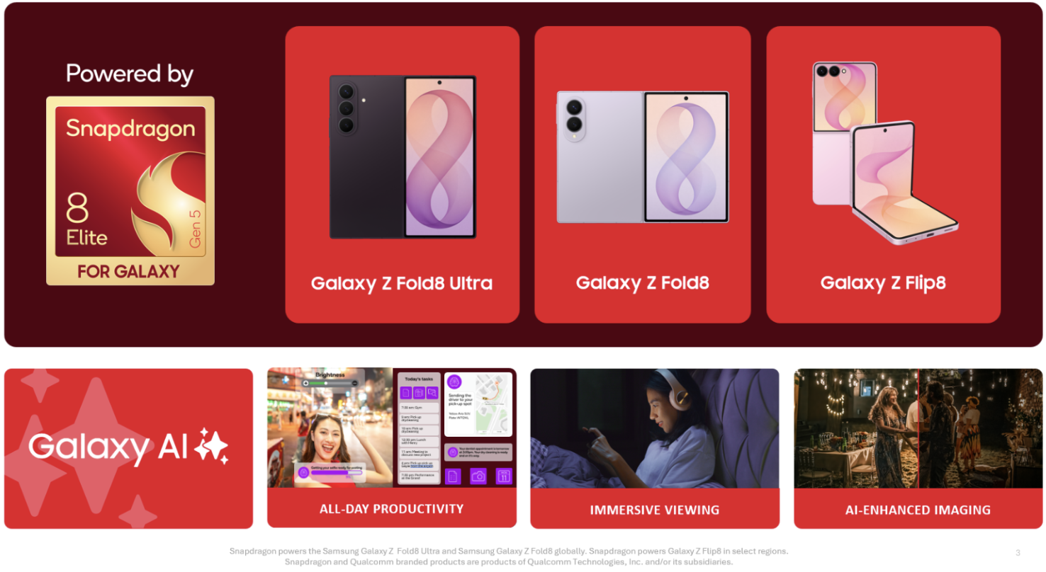 Snapdragon 8 Elite Gen 5 Menyatukan Ekosistem Perangkat Samsung