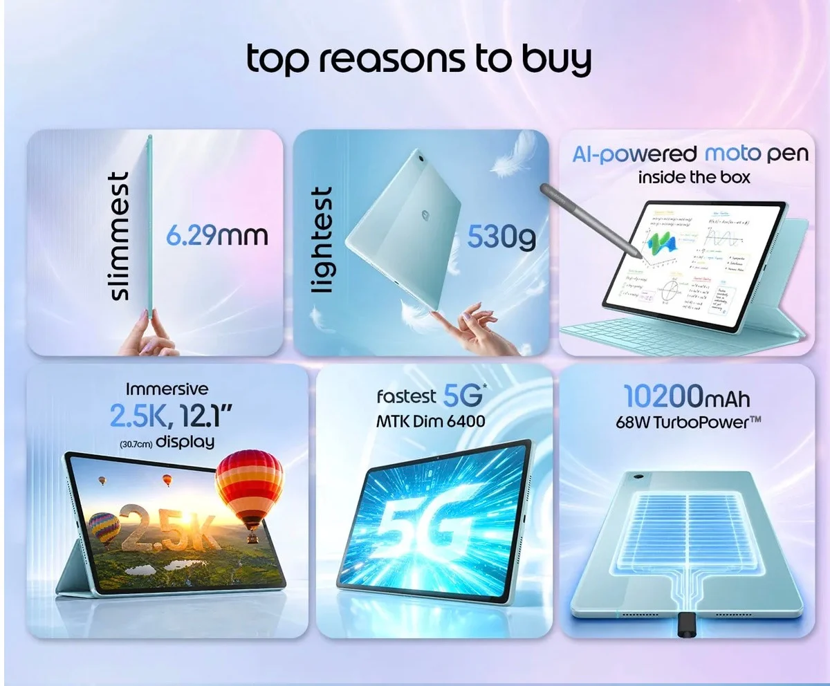 Moto Pad 70 Groove: Tablet Hiburan Mid-Range yang Serius soal Audio