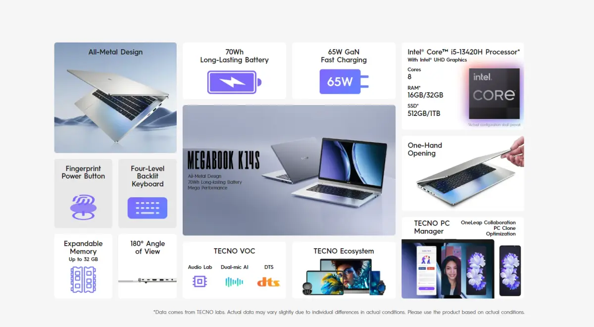 Tecno Megabook K14S: Standar Baru Laptop Produktif untuk Profesional Mobile?
