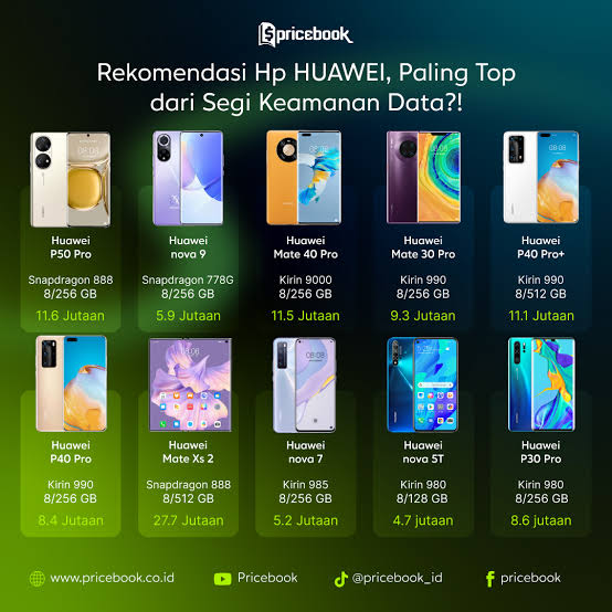 Panduan Lengkap Harga HP Vivo: Seri Y sampai X300 Ultra