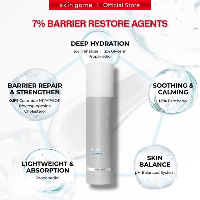 Moisturizer Terjangkau untuk Setiap Jenis Kulit