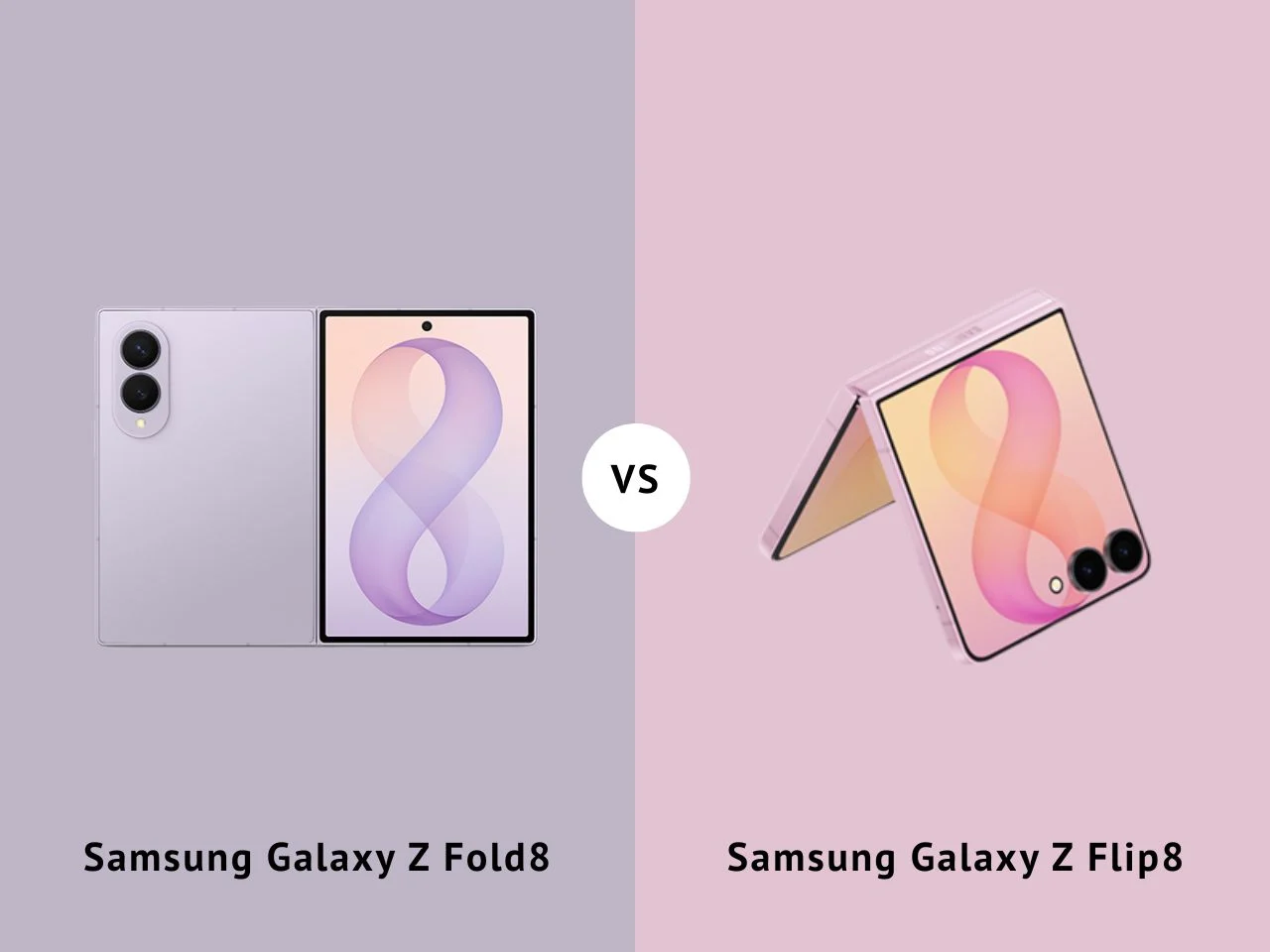 Galaxy Z Fold 8 vs Z Flip 8: Pilih Lipatan yang Tepat
