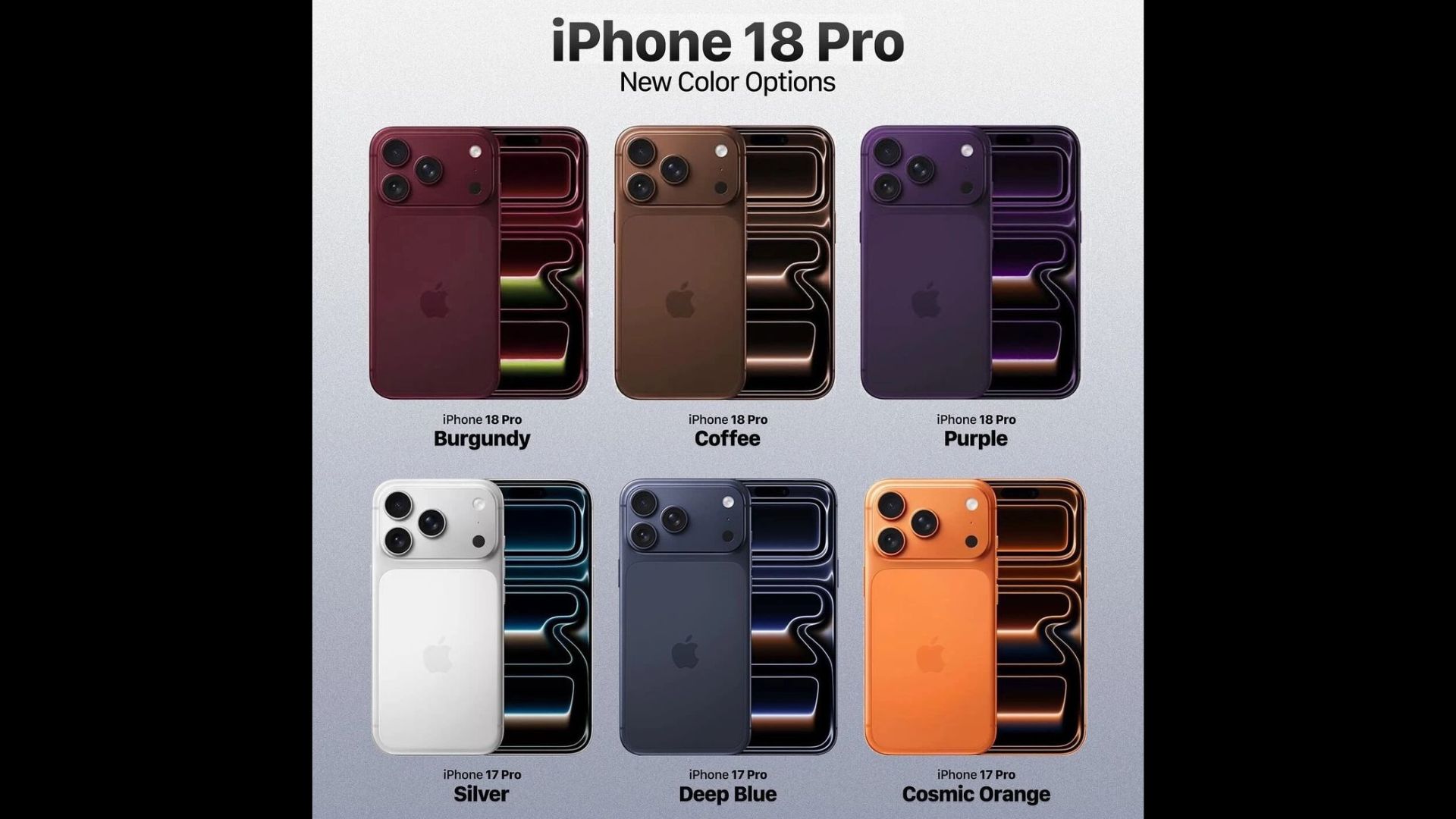 Bocoran Lengkap iPhone 18 Series: Saatnya Merencanakan Upgrade