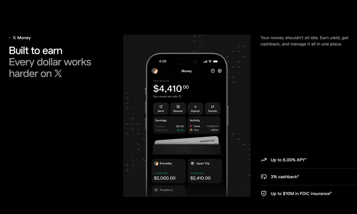 X Money: Dompet Digital X dengan Bunga Tinggi dan Kartu Visa Metal