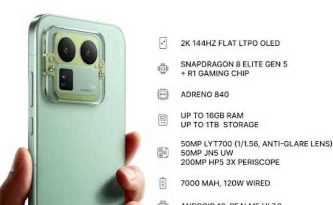 Realme GT 8 Pro: Flagship Kencang dengan Kamera AI Canggih
