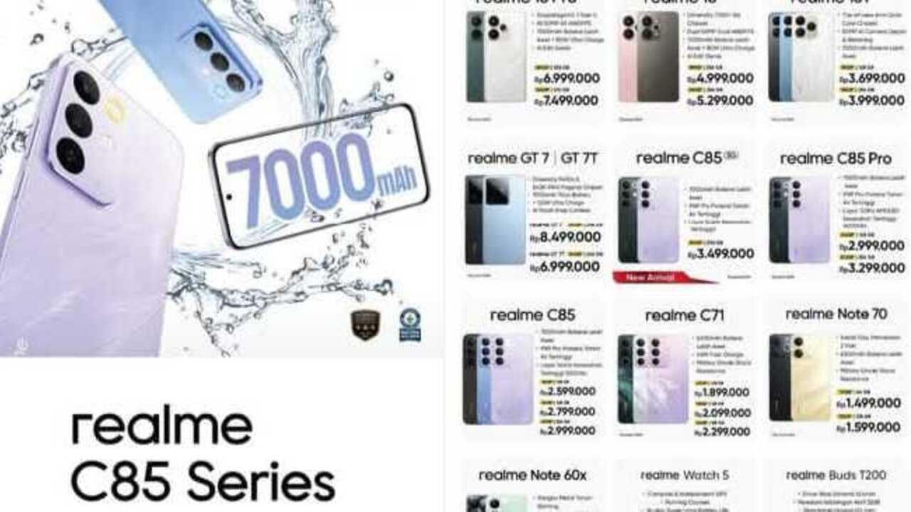 Evolusi Kamera Realme Pro+ Series: Mana Paling Worth It untuk Fotografi?