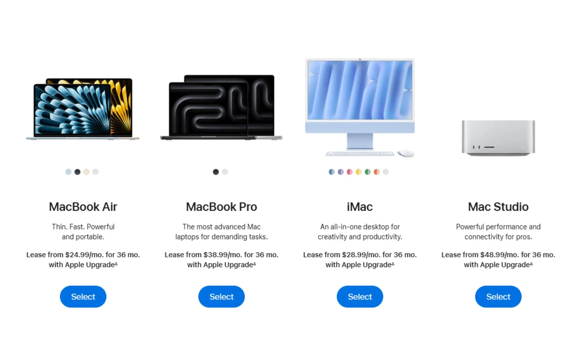 Apple Upgrade via Klarna: Lebih Hemat Sewa iPhone atau Beli Putus?