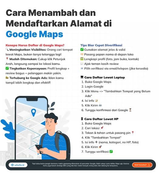 Daftar Lokasi Bisnis di Google Maps agar Mudah Ditemukan