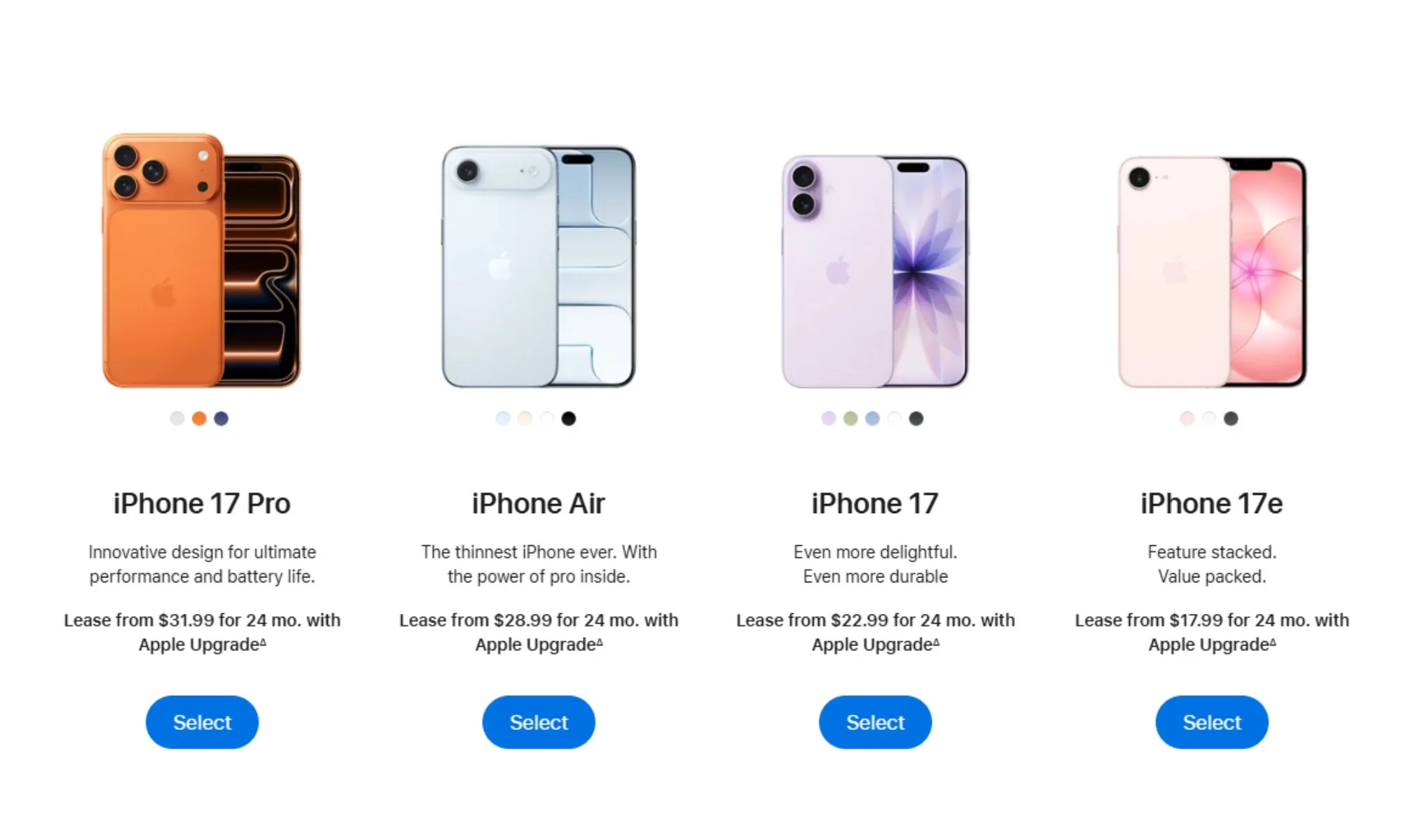 Apple Upgrade Program: Sewa iPhone atau Beli Baru?