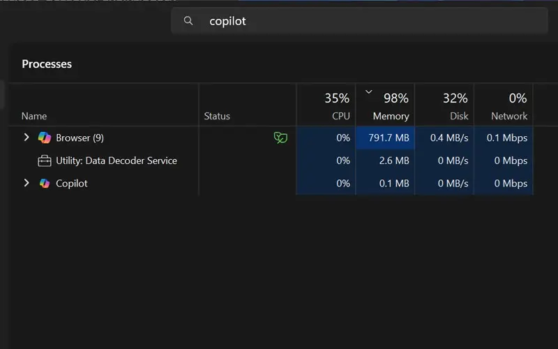 Windows 11 Lebih Ringan di RAM 8GB: Harapan Baru Pengguna Laptop Ngebut