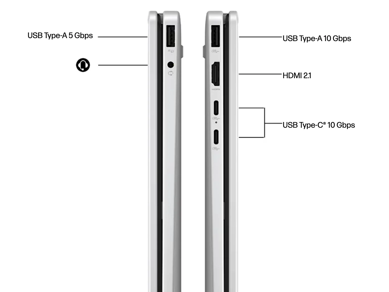HP OmniBook 5 Flip 14: Laptop 2-in-1 Serius untuk Kerja Hybrid