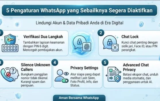 5 Pengaturan Privasi WhatsApp yang Wajib Kamu Aktifkan