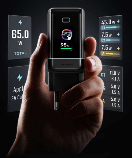 Charger GaN 100W Ultra-Ringkas untuk Profesional Mobile