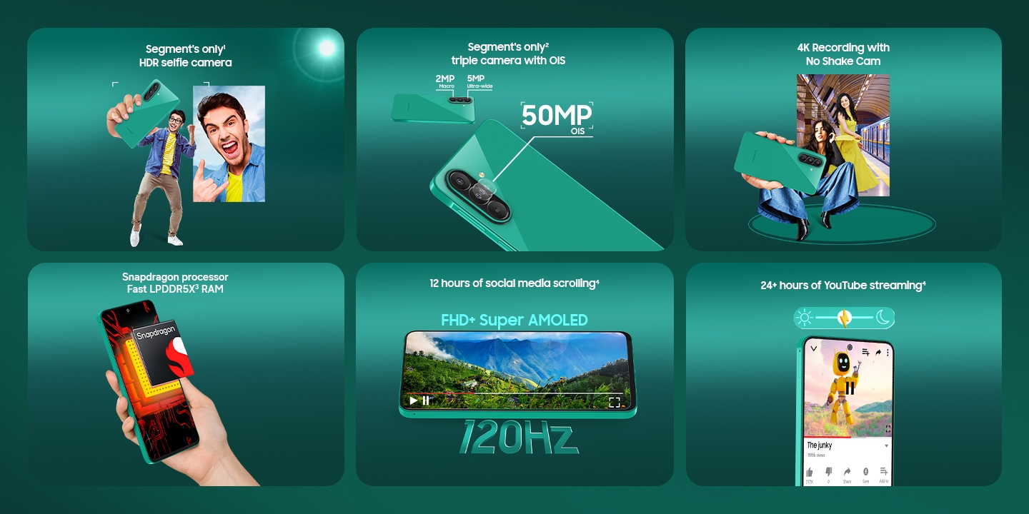 Samsung Galaxy F70 Pro: Mid-range Tangguh dengan Update 6 Tahun
