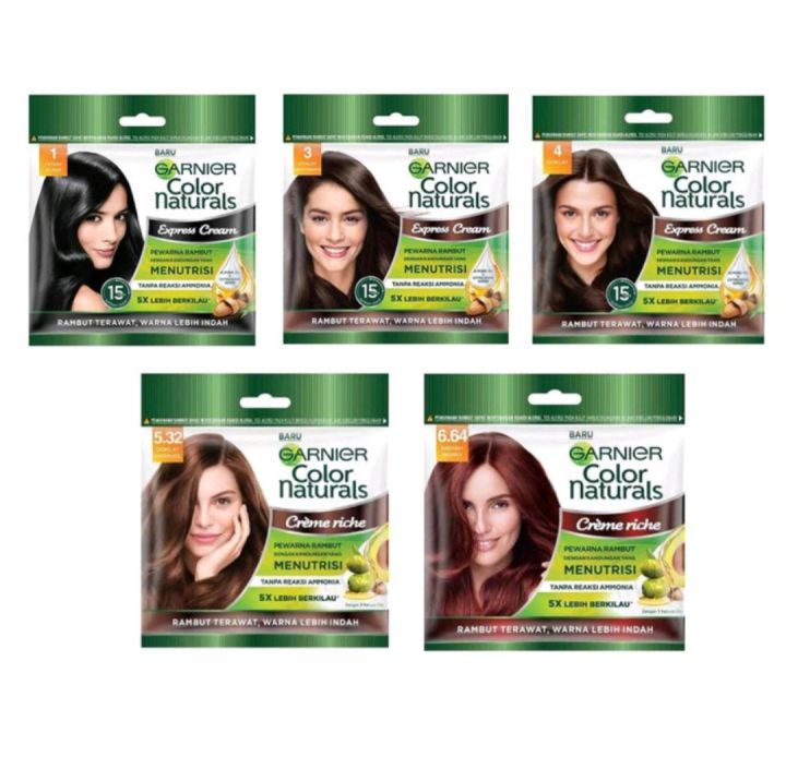 5 Shampo Terbaik untuk Rambut Berwarna: Warna Awet, Rambut Tetap Sehat