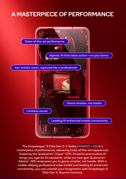 Redmi K100 Pro: Snapdragon 8 Elite Gen 5 V dan Layar 185Hz