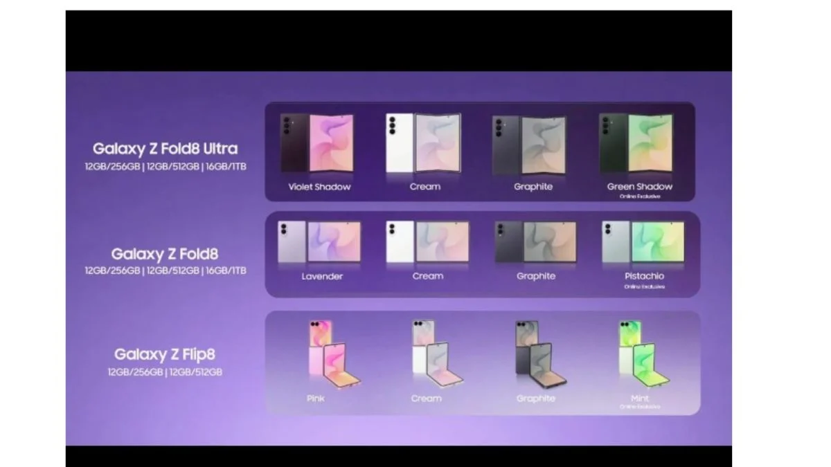 Panduan Lengkap Galaxy Z8 Series untuk Kerja, Konten, dan Mobilitas
