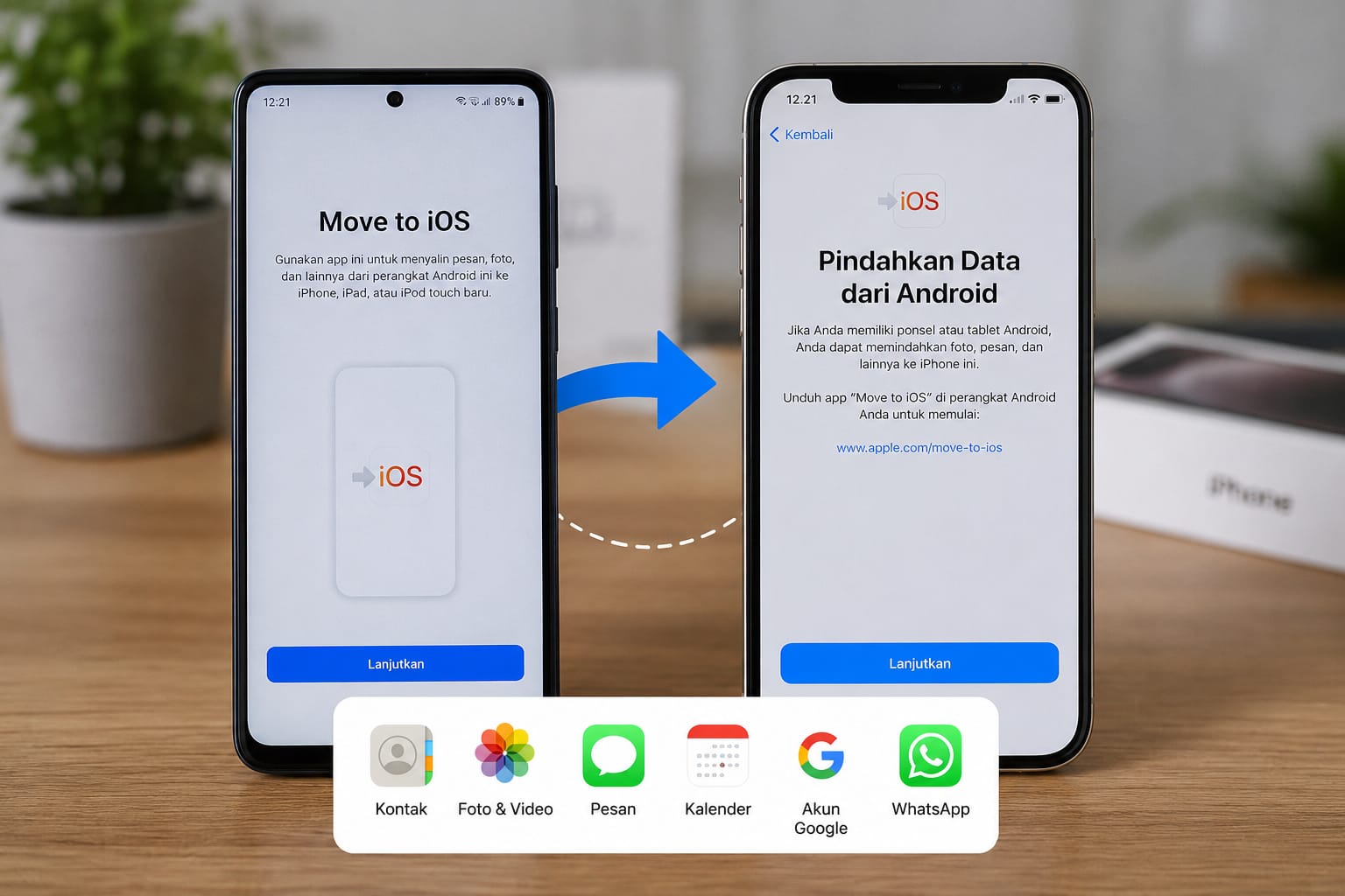 Panduan Lengkap Pindah Data dari Android ke iPhone