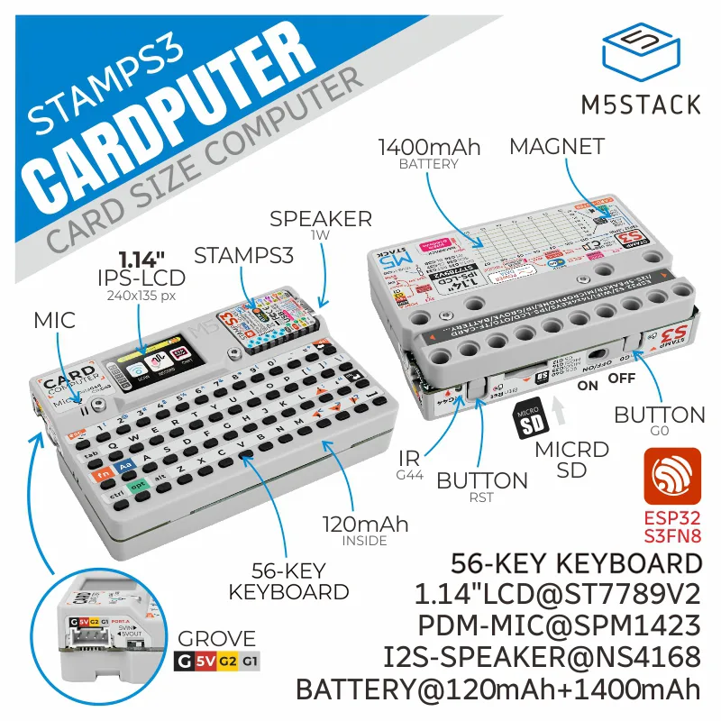 Menjalankan Model AI 28,9 Juta Parameter di ESP32-S3