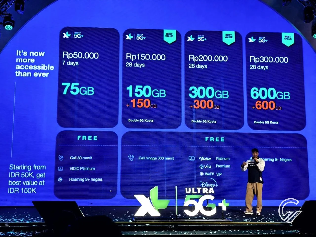 5 Ponsel 5G Termurah: Upgrade Teknologi Tanpa Menguras Kantong