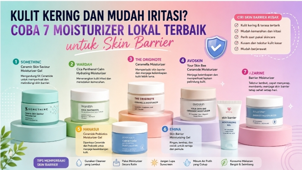 7 Moisturizer Lokal Terbaik untuk Kulit Kering dan Sensitif